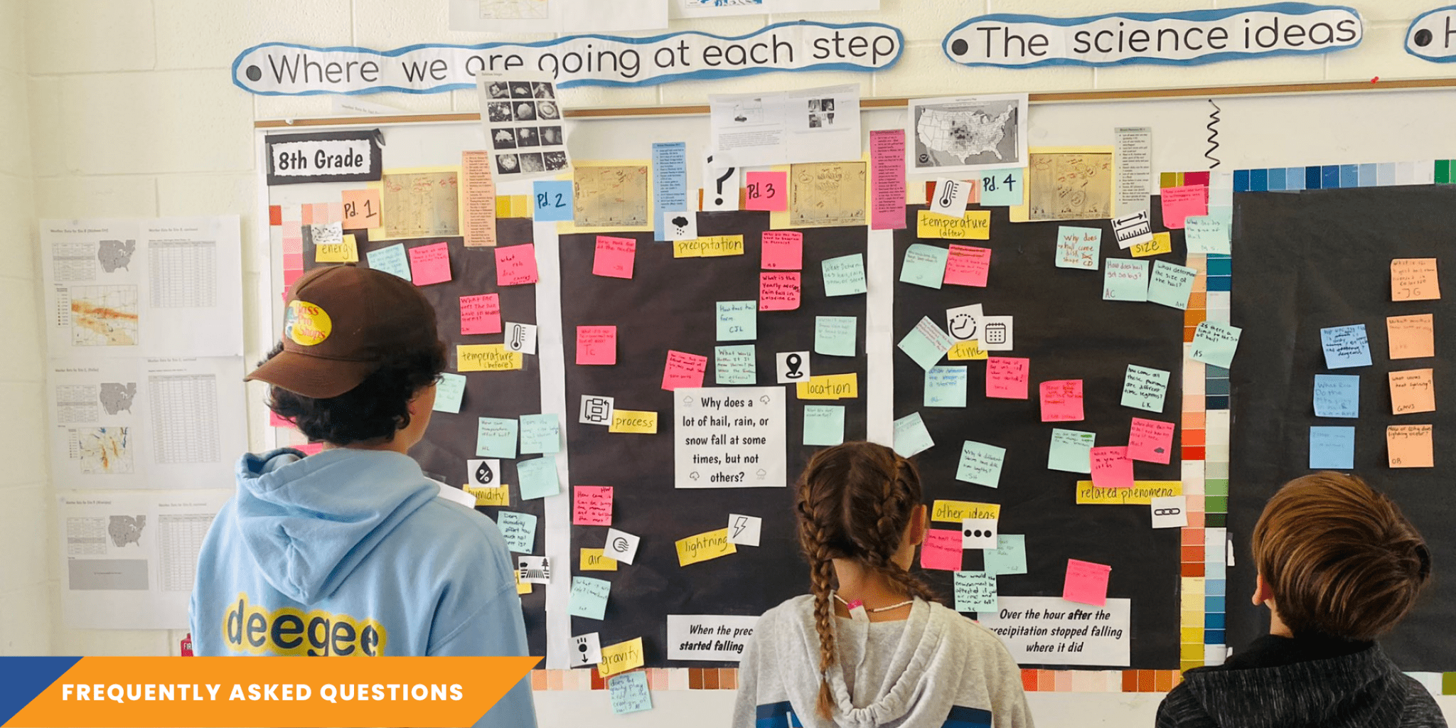 What’s a Driving Question Board and How Does It Shift Students from