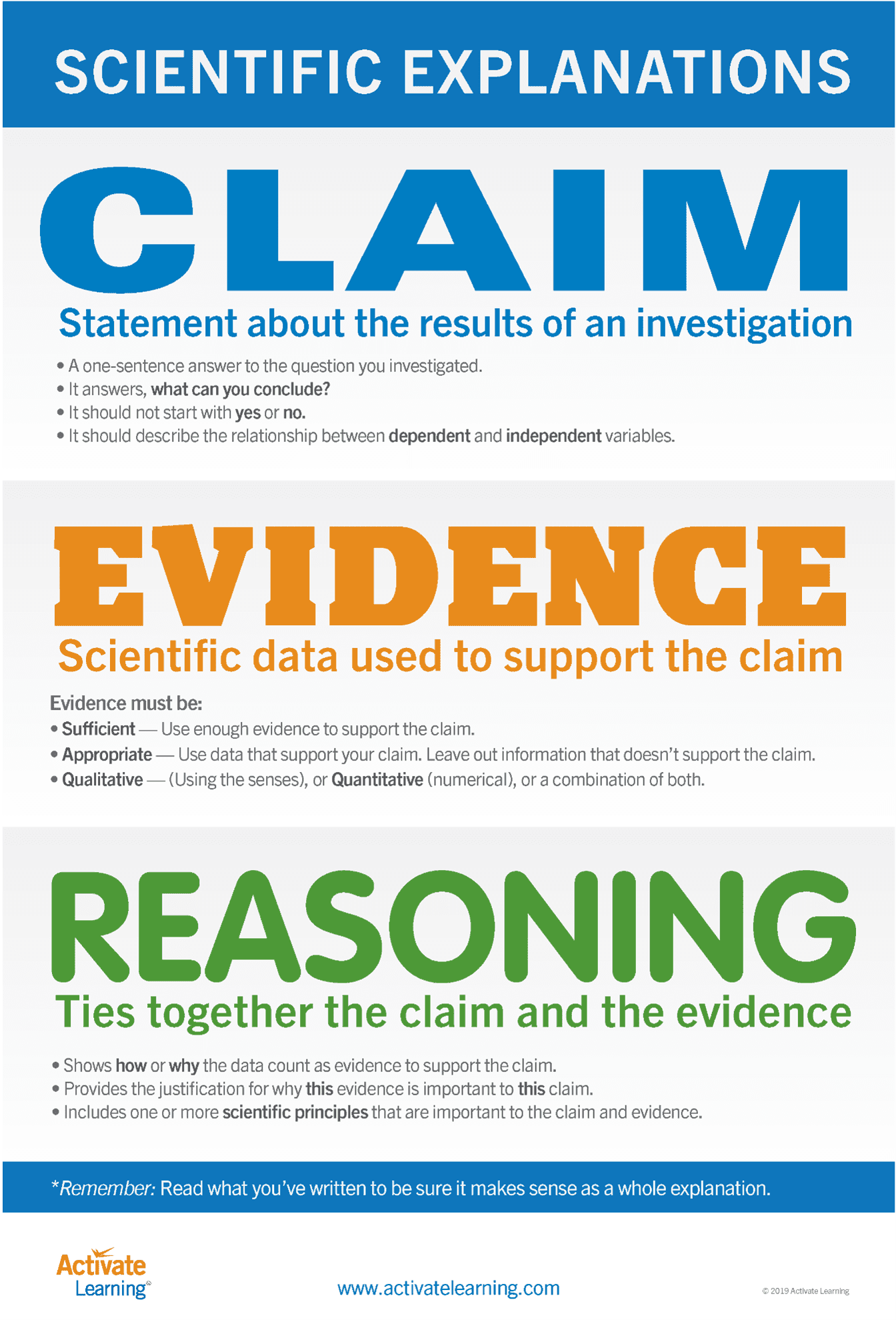 claim-evidence-reasoning-framework-activate-learning