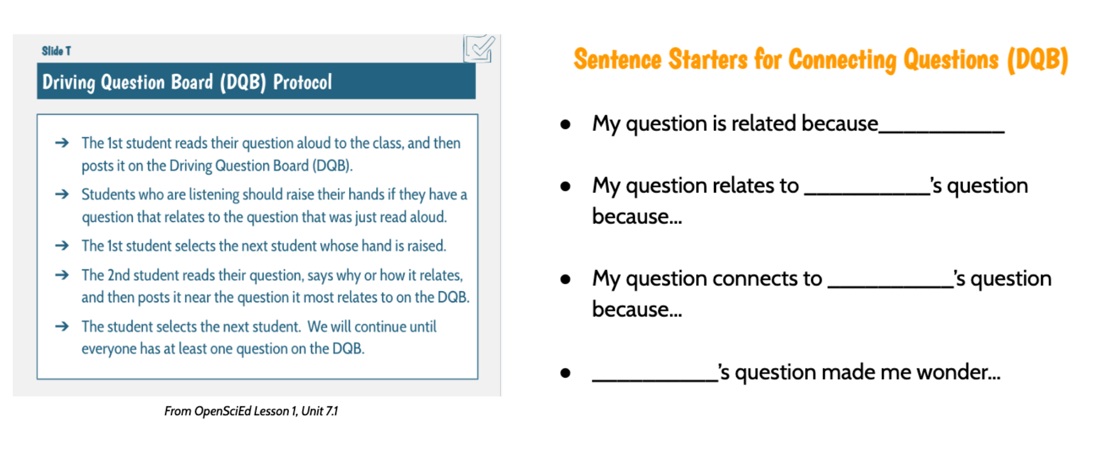 Driving Question Board Protocol and Sentence Starters