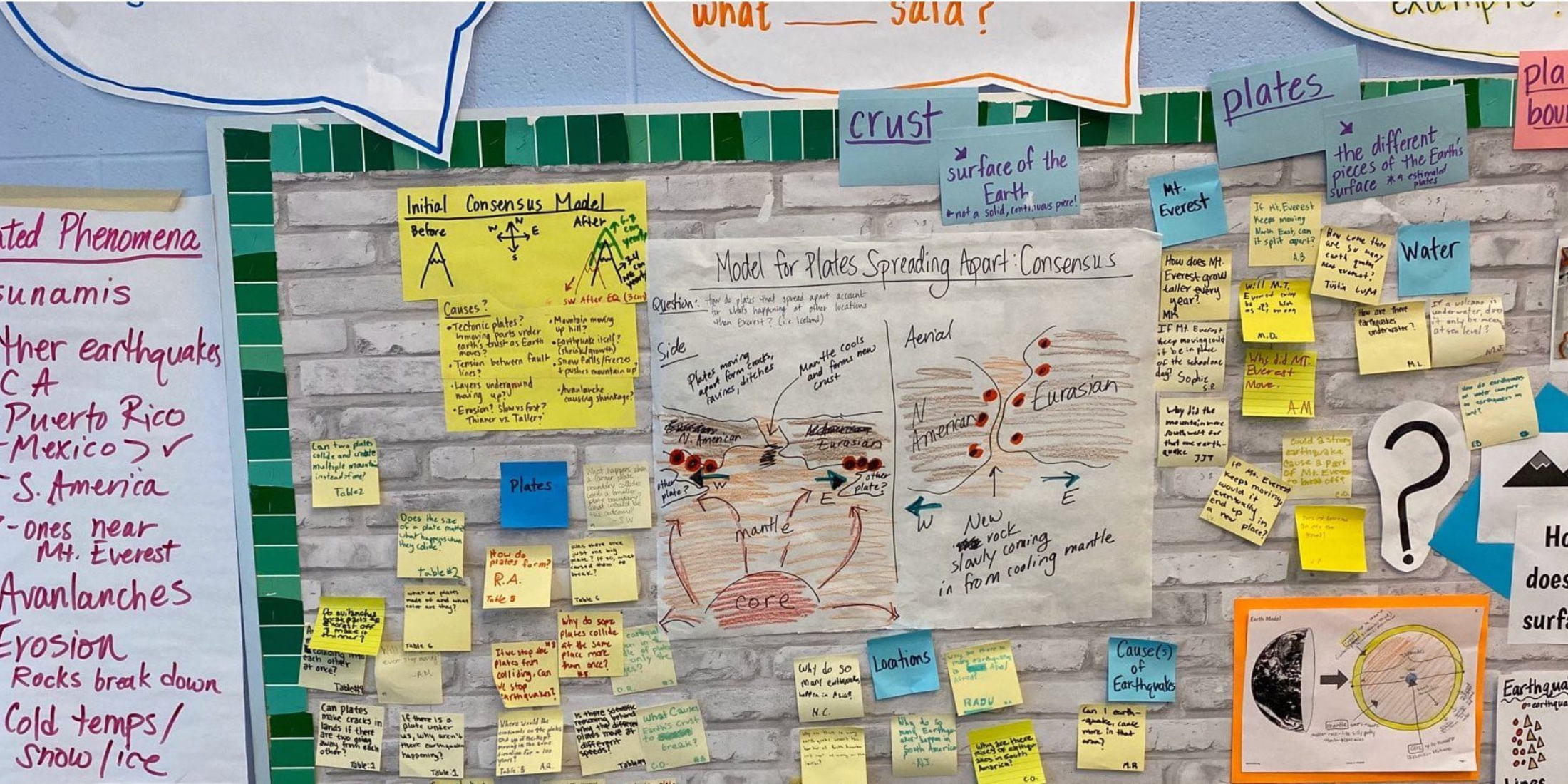 Driving Question Board (DQB) Example OpenSciEd