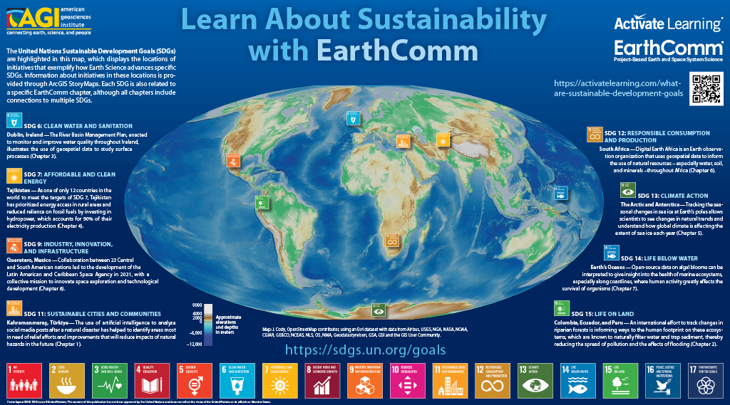 Learn About Sustainability with EarthComm - Sustainable Development Goals