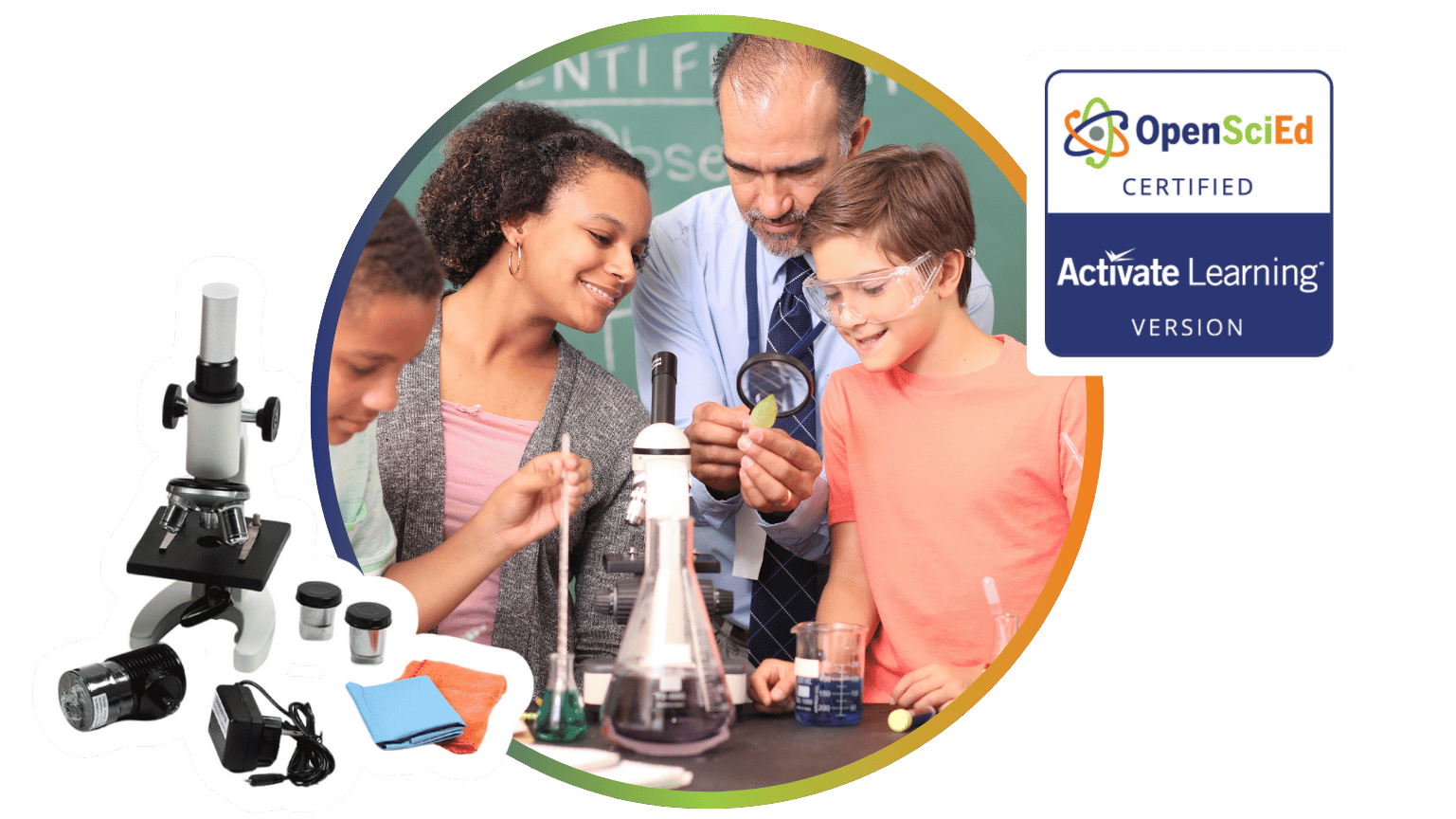 OpenSciEd K-12 Kits